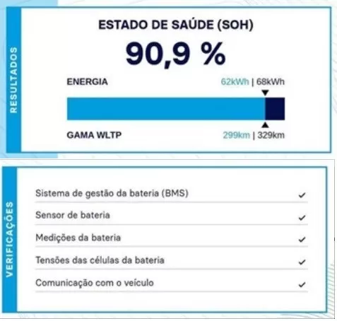 Peugeot e-Traveller 50 kWh VIP Long - foto 2